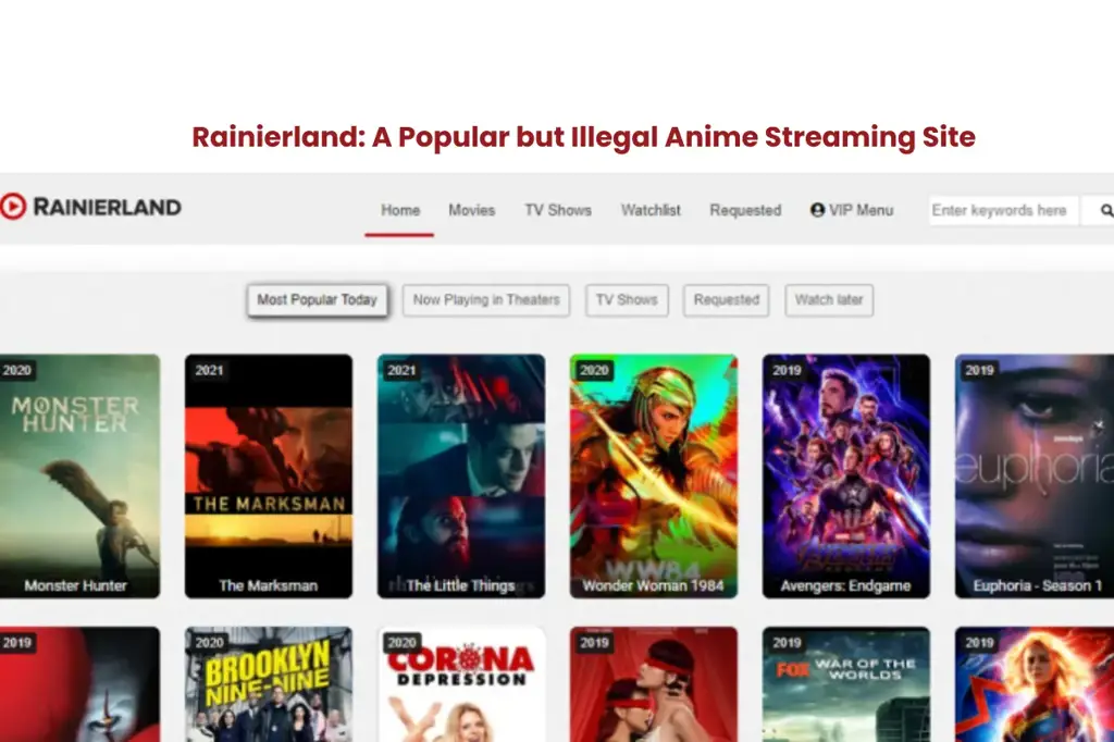 Tabel perbandingan situs streaming anime legal dan ilegal