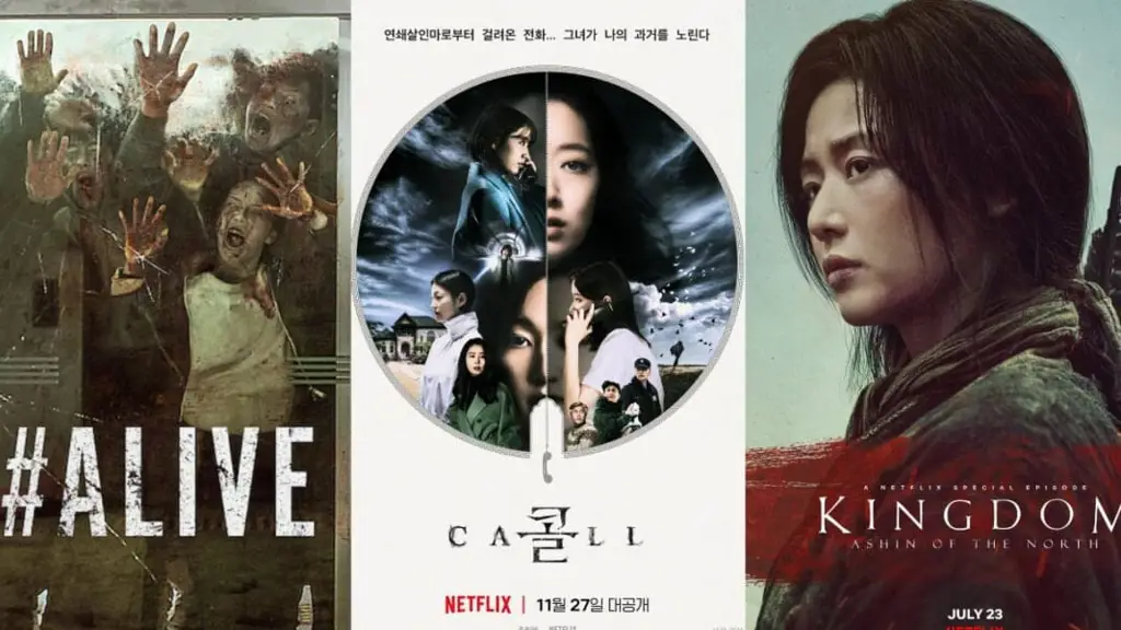 Tabel perbandingan film horor Korea