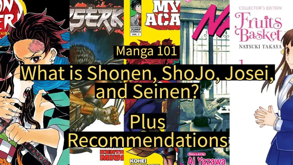 Grafik perbandingan shonen, shojo, seinen, dan josei