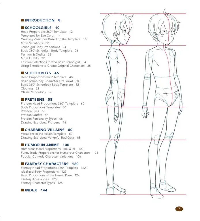 Perbandingan proporsi tubuh anime standar dan XL