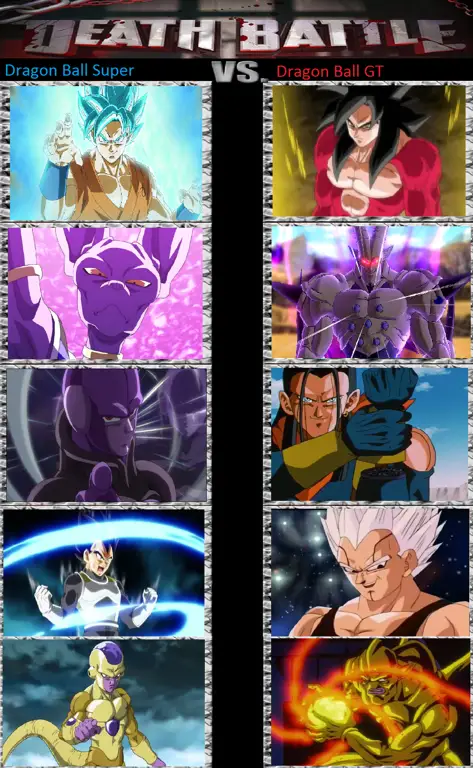 Perbandingan Dragon Ball GT dan Z