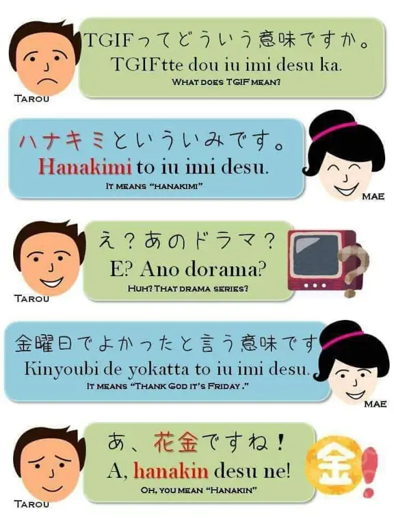 Ilustrasi percakapan bahasa Jepang