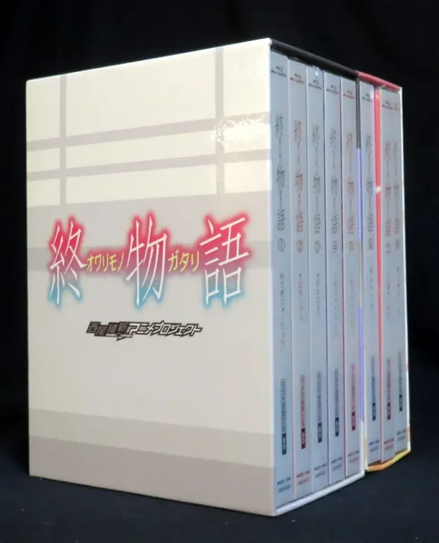 Kemasan anime Blu-ray