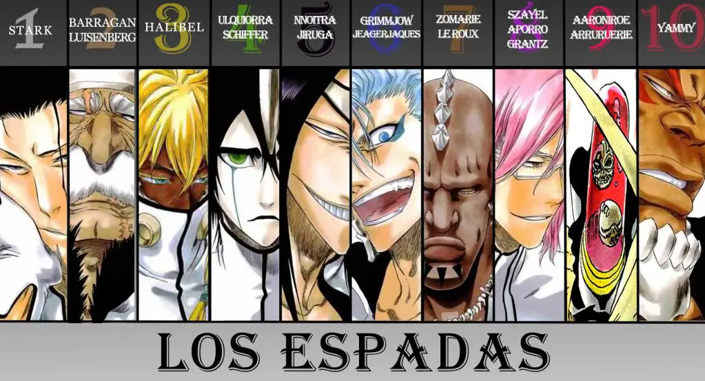 Daftar peringkat Espada di Bleach