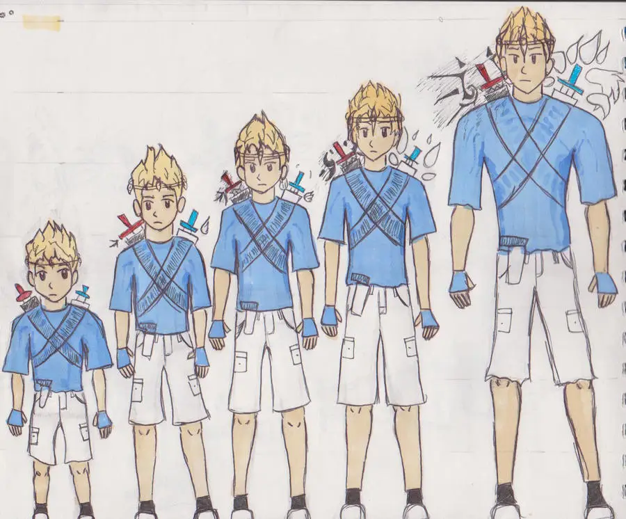Perjalanan dan Pertumbuhan Gambar perkembangan karakter anime