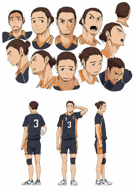 Perkembangan karakter dalam Haikyuu!!