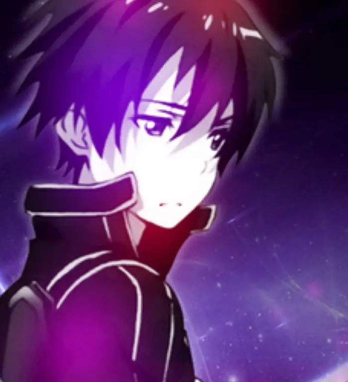 Perkembangan Karakter Utama Sepanjang Anime Evolusi karakter utama dalam anime dari awal hingga akhir cerita