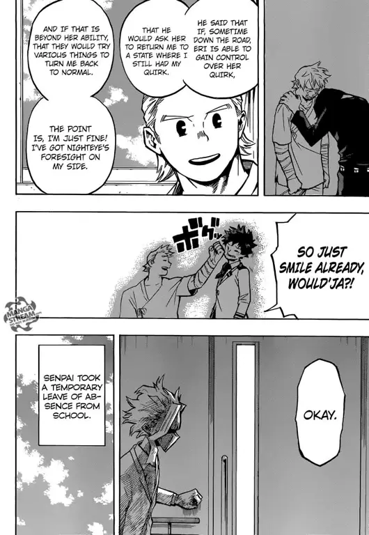 Perkembangan Kekuatan Karakter Gambar yang menjelaskan perkembangan kekuatan karakter di Boku no Hero Academia chapter 162