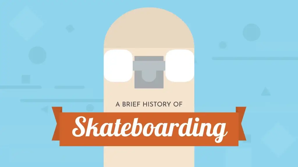 Sejarah Skateboarding