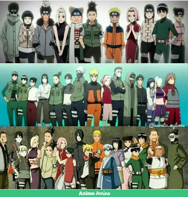 Naruto dan teman-temannya