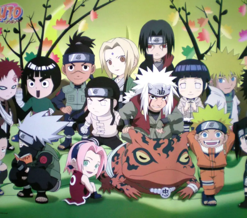 Gambar Naruto bersama teman-temannya