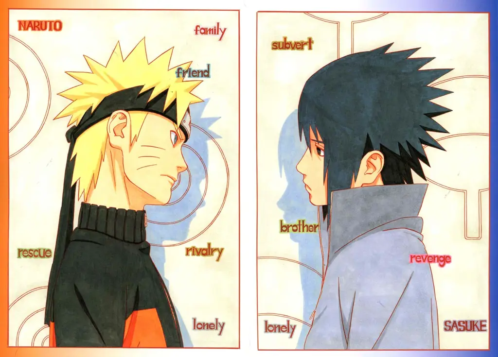 Gambar persahabatan Naruto dan Sasuke