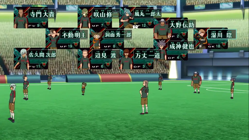 Lapangan sepak bola dalam Inazuma Eleven Go