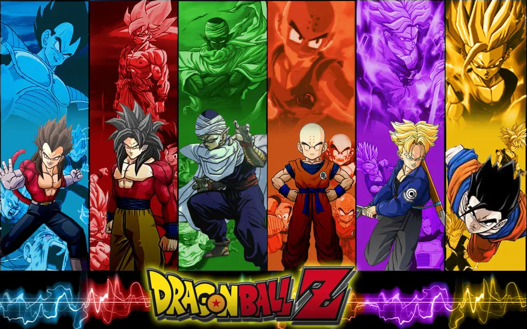 Para karakter Dragon Ball Super sedang bertarung dengan sengit