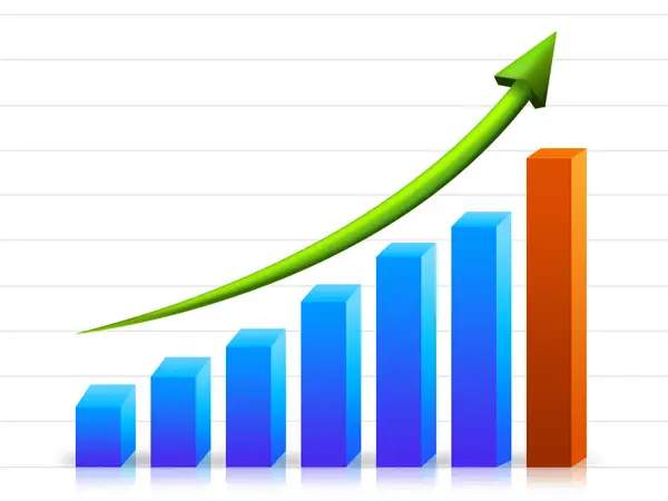 Grafik pertumbuhan bisnis