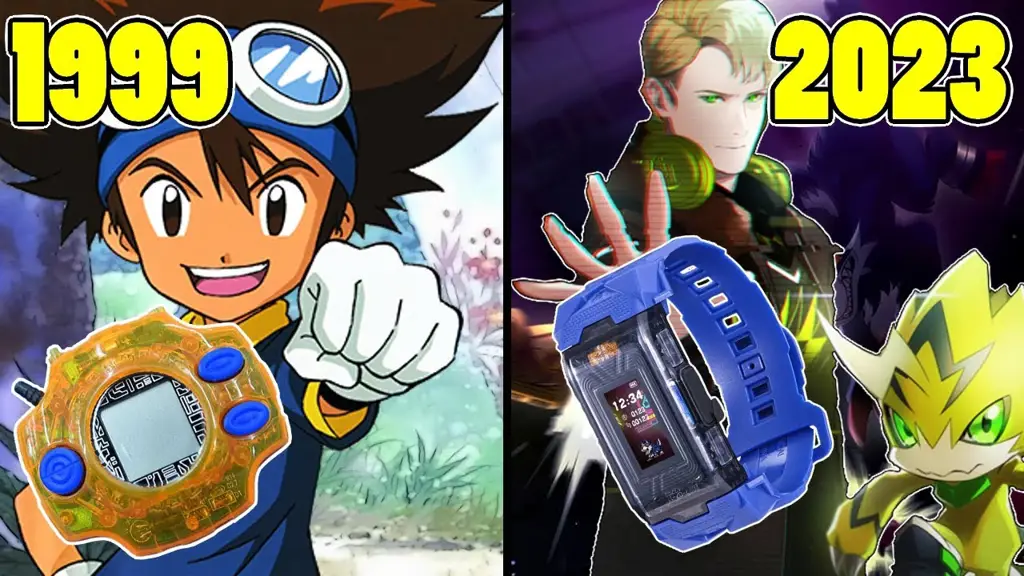 Evolusi Digivice sepanjang seri Digimon