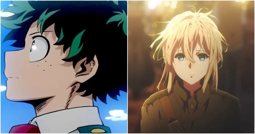 Gambar karakter anime yang mengalami peningkatan diri