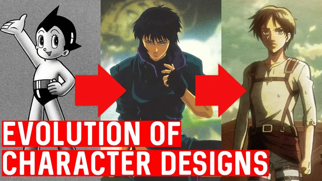 Perubahan tren gaya seni dalam anime Evolusi gaya seni anime