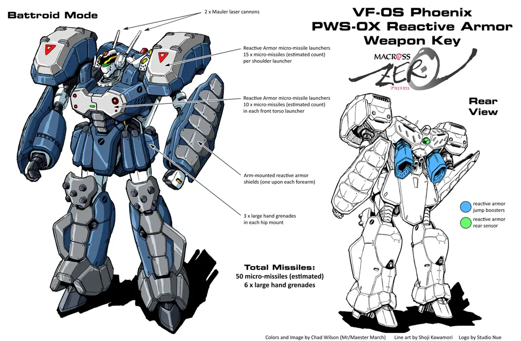 Gambar pesawat tempur VF-0 Phantom dari anime Macross Zero