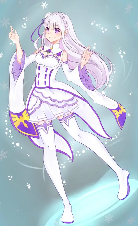 Gambar fanart Emilia yang menggemaskan dari Re:Zero