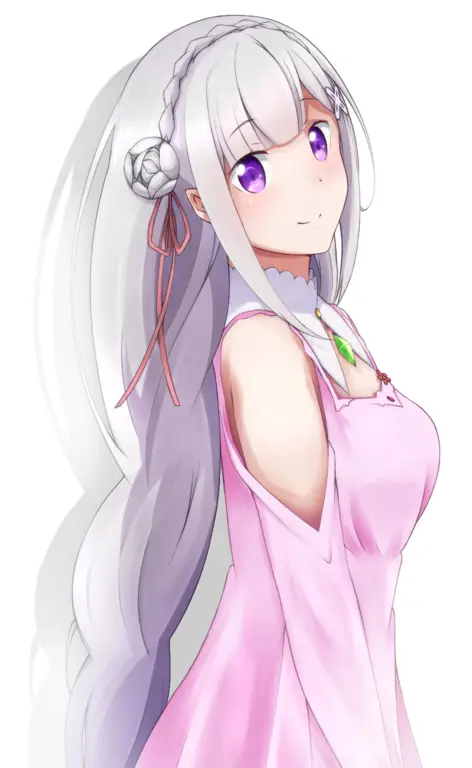 Emilia, salah satu karakter penting dalam Re:Zero