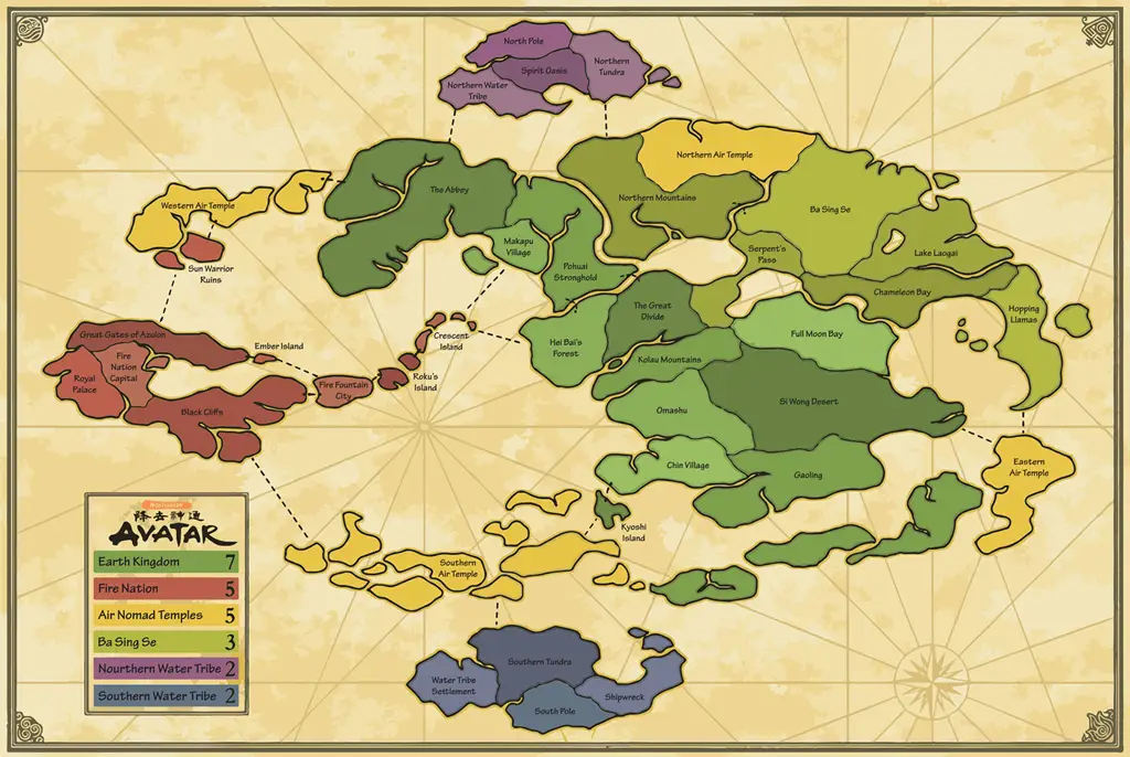 Peta dunia Avatar yang menunjukkan berbagai bangsa dan lokasi.