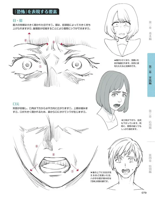 Ilustrasi petualang kelas B dengan wajah penuh luka