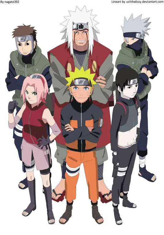 Gambar grup karakter Naruto