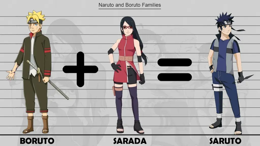 Naruto dan Boruto bersama-sama