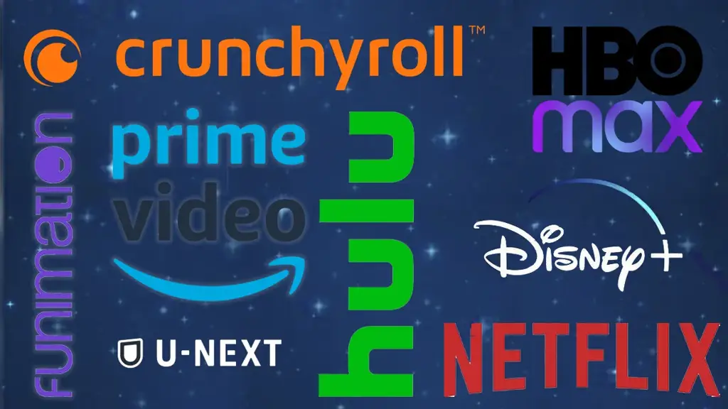 Pilih Platform Streaming Anime yang Tepat Perbandingan platform streaming anime legal