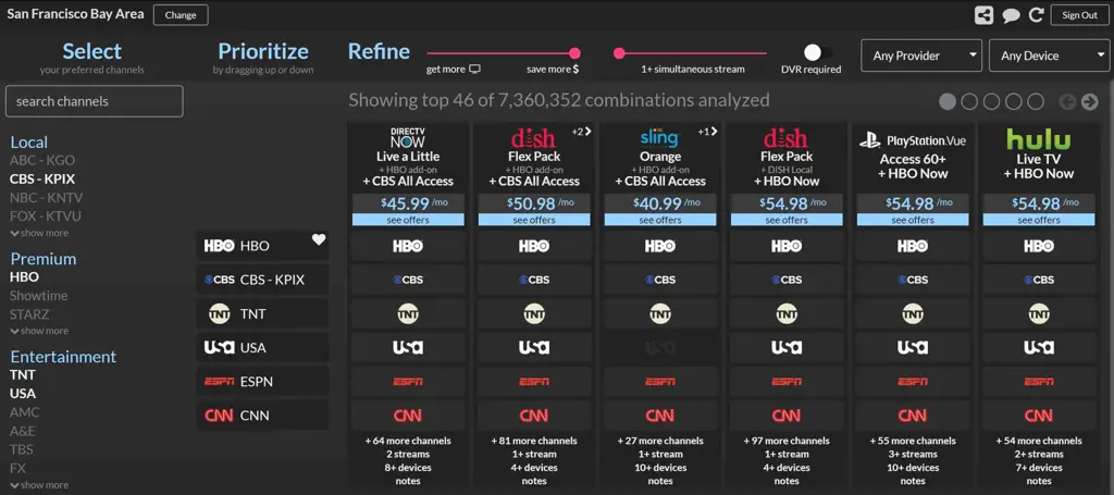 Perbandingan antar platform streaming drama Korea