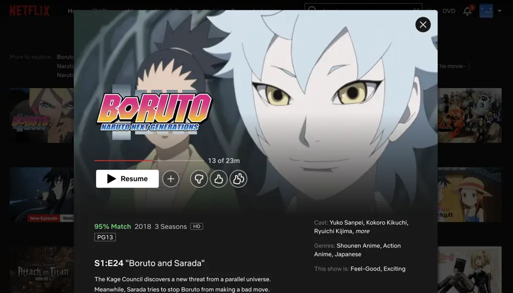 Perbandingan platform streaming Boruto