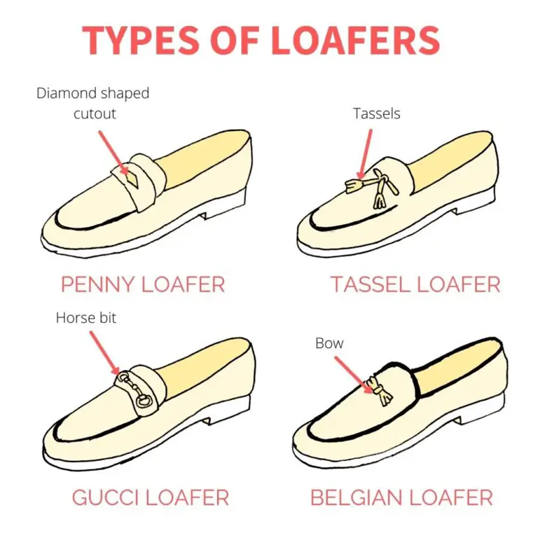 Berbagai Jenis Sepatu Loafer