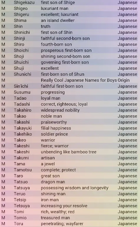 Daftar nama Jepang untuk anak laki-laki