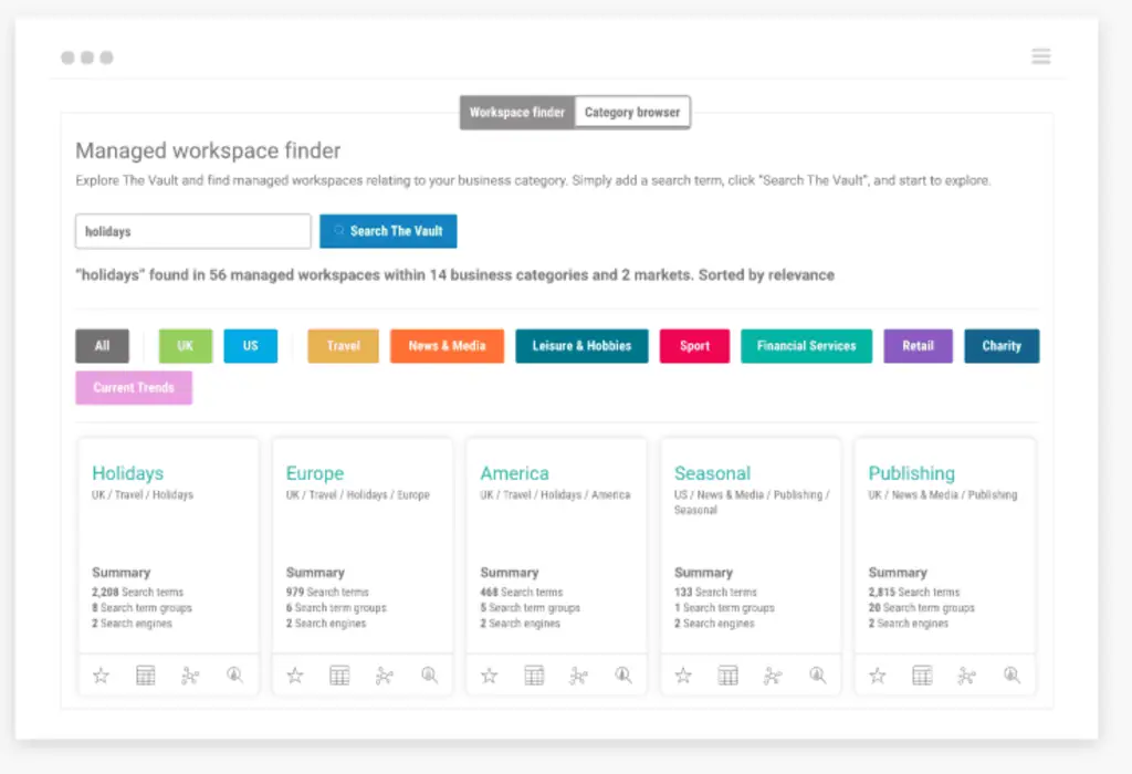 Gambar antarmuka platform SEO terintegrasi