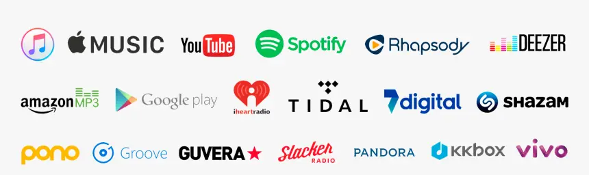 Platform Streaming Anime Legal Logo berbagai platform streaming anime legal.