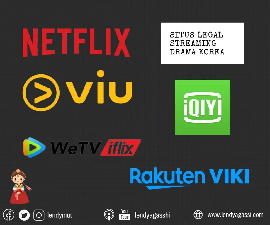 Logo berbagai platform streaming drama Korea