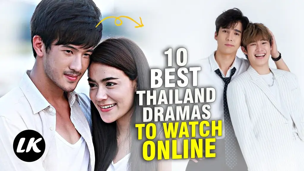 Logo berbagai platform streaming drama Thailand.