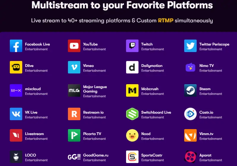 Antarmuka platform streaming online