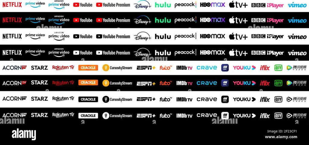 Berbagai logo platform streaming populer