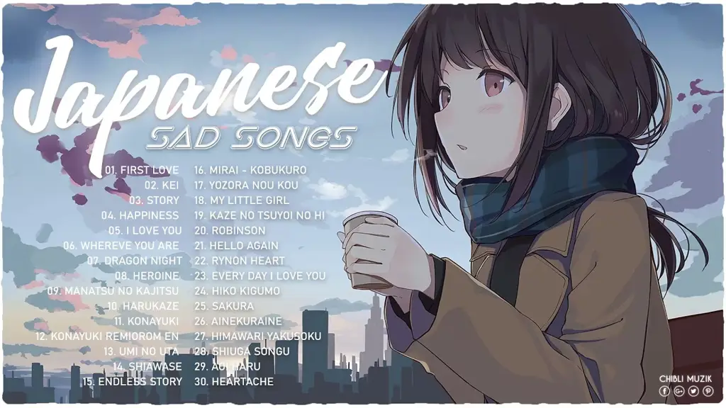 Gambar playlist musik anime