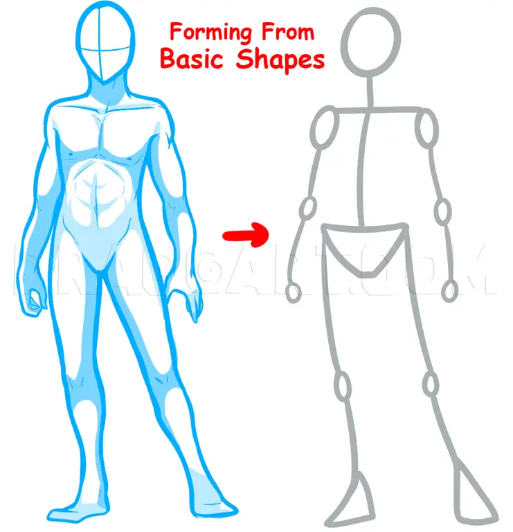 Gambar diagram plot anime yang kompleks