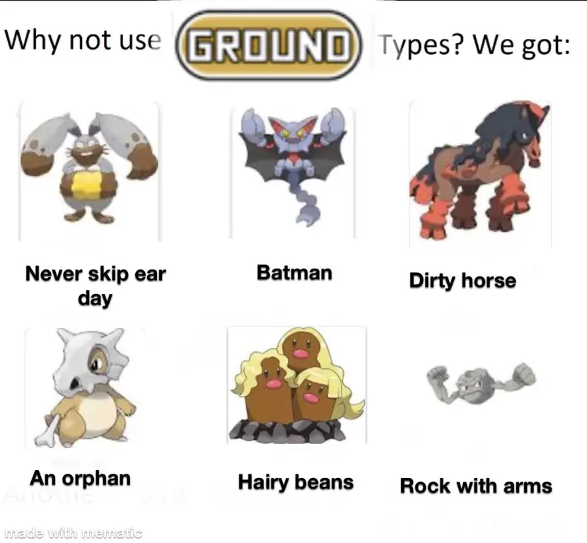 Gambar berbagai Pokemon tipe Ground