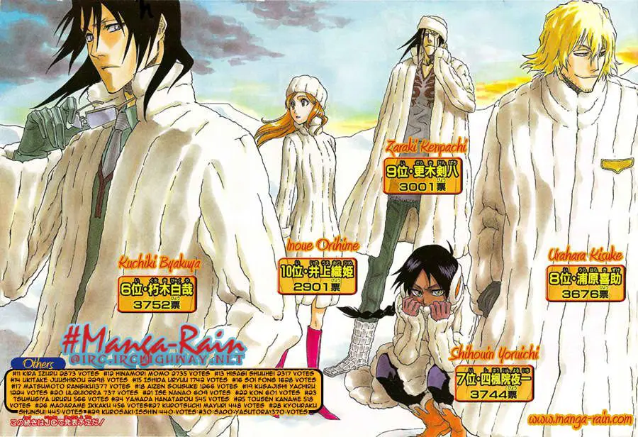 Popularitas Bleach Sepanjang Masa Grafik popularitas manga Bleach