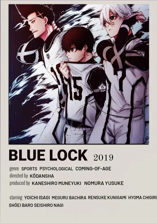 Poster anime Blue Lock