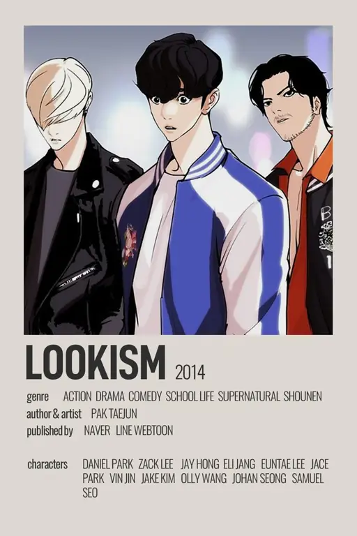Poster anime Lookism dengan tampilan menarik Poster anime Lookism dengan tampilan menarik