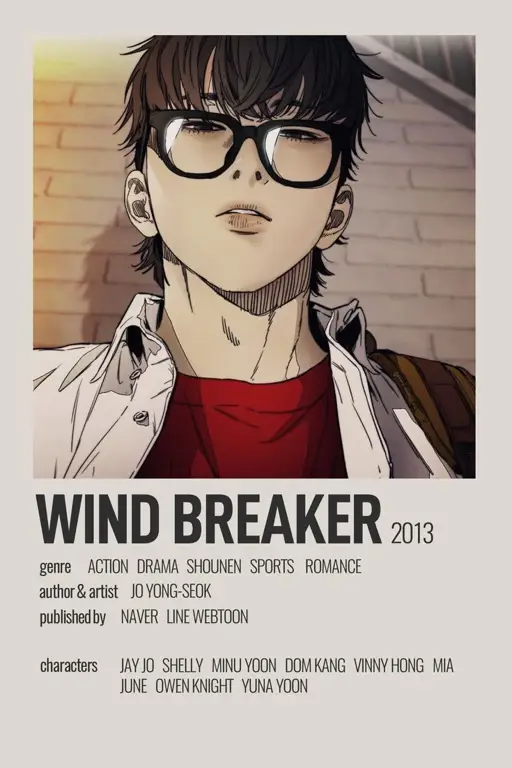 Poster anime Wind Breaker