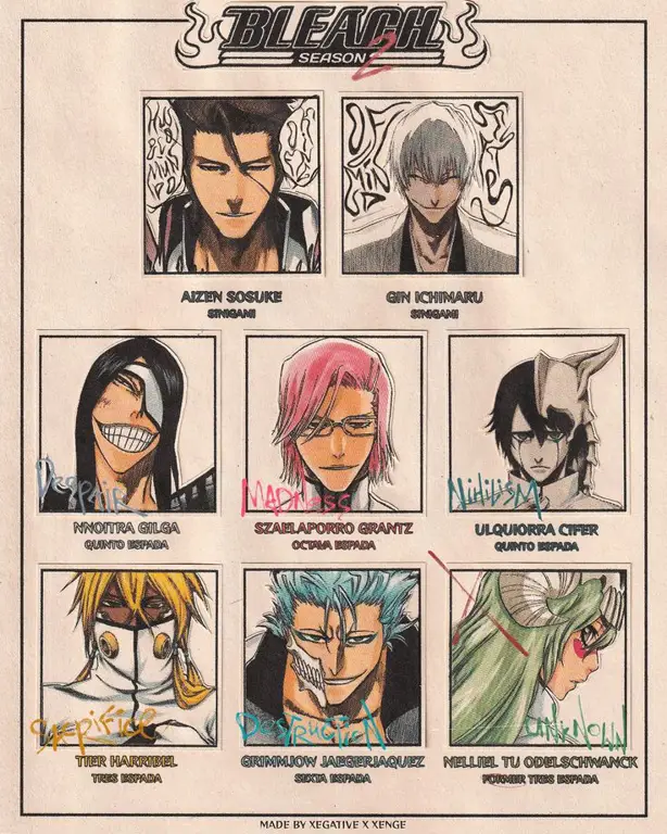 Poster anime Bleach yang menarik