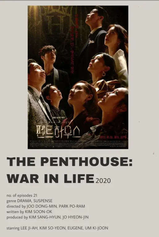 Poster drama Korea Penthouse