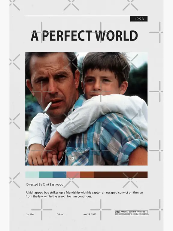 Poster drama Perfect World